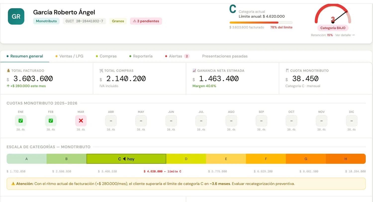 AgroLemon — Vista de cliente Monotributo